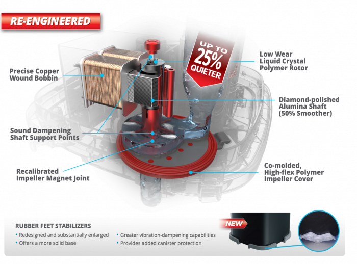 Quiet-Impeller-Image_EN
